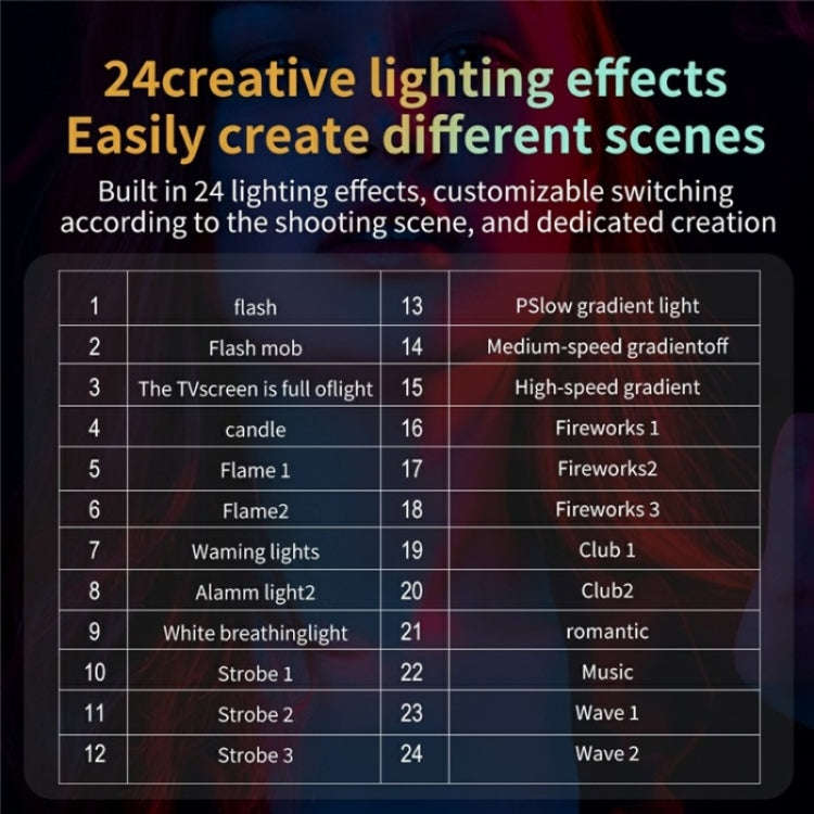 C60R 60W RGB Stage Lamp Professional Video Photography COB Fill Light, Plug:US Plug