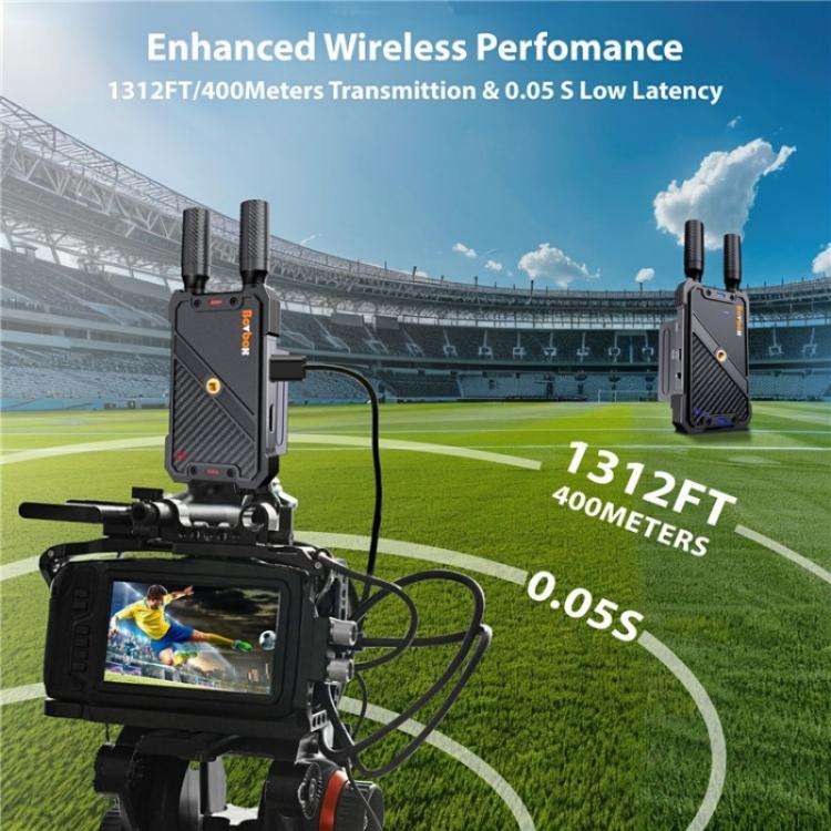 BOVBOX 082 1080P H.265 Low Latency 400m Transmitter Receiver HDMI Wireless Extender, Plug:UK Plug