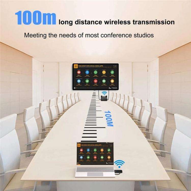 BOVBOX 091-HD Conference Use 100M Wireless WiFi HDMI Extender Video Transmitter Receiver, Plug:EU...