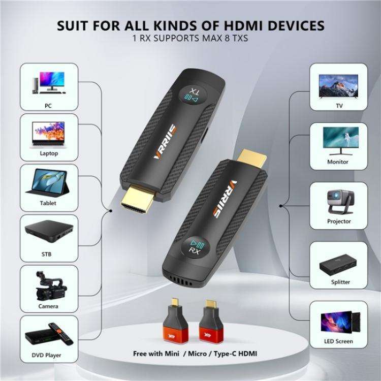 VRRIIS 094 100m HD Video Transmitter Receiver Wireless HDMI Extender 1080P