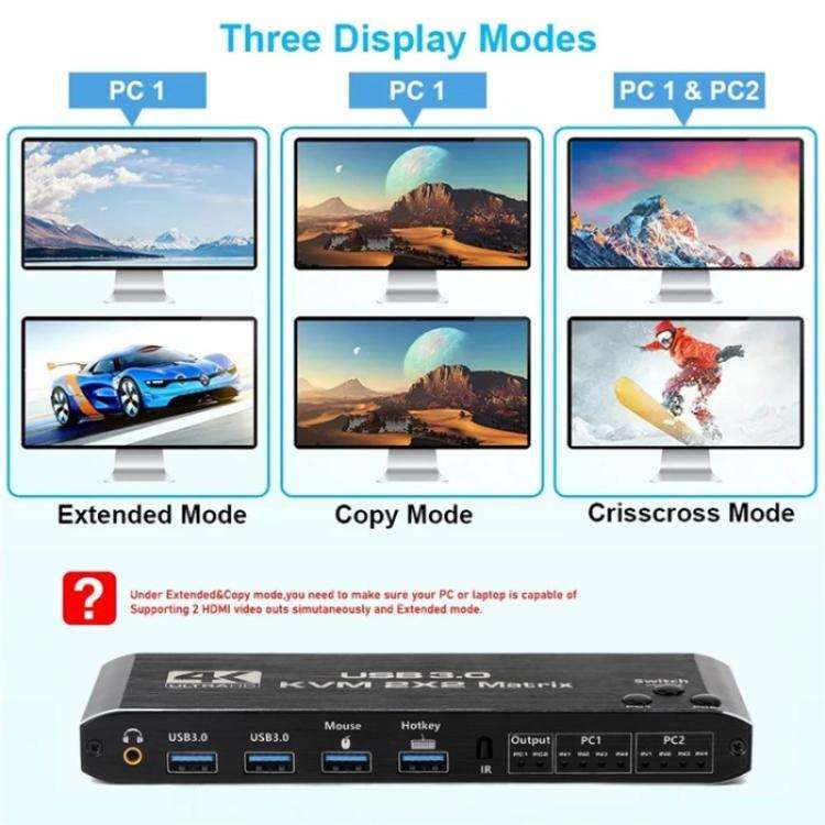 K3-1 4K 60Hz USB 3.0 Dual Screen Display Extender HDMI Matrix 2x2 KVM Switch