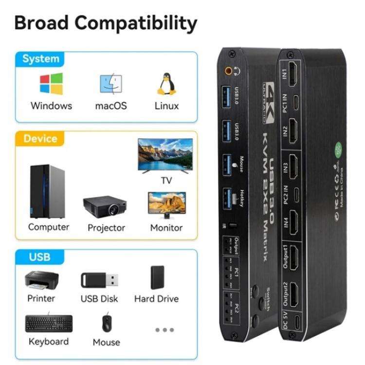 K3-1 4K 60Hz USB 3.0 Dual Screen Display Extender HDMI Matrix 2x2 KVM Switch