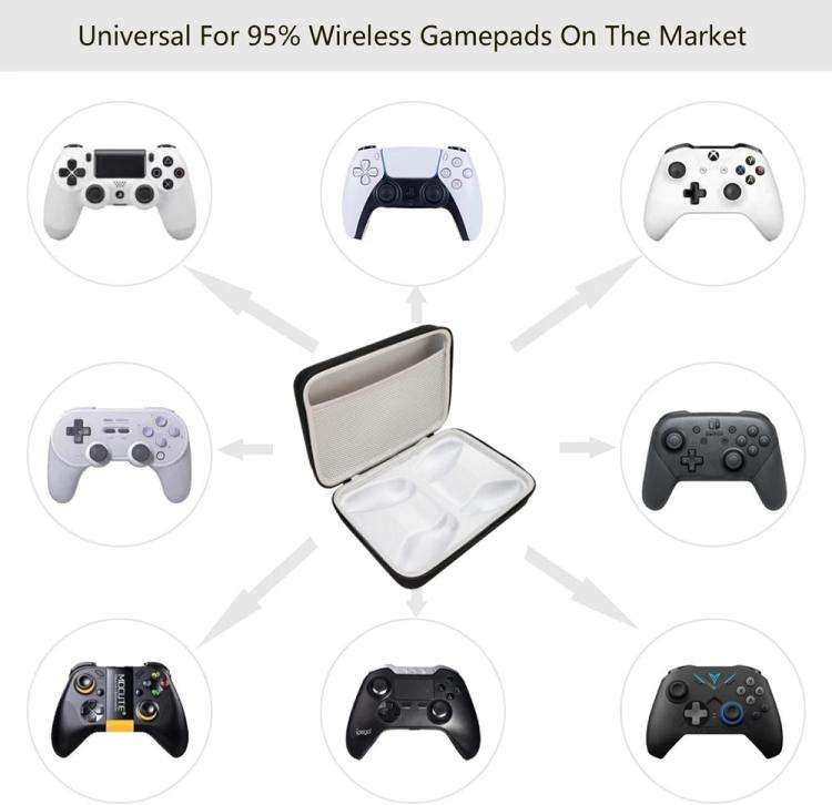 Game Dual Controller Portable Shockproof Hard Shell Travel Case