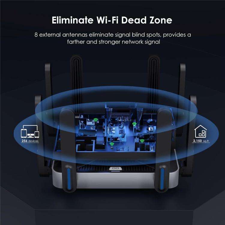 WAVLINK WN592AX6 2.5G Multi Gig Port Quad Core CPU AX6000 Dual Band WiFi 6 Router, Plug:US Plug