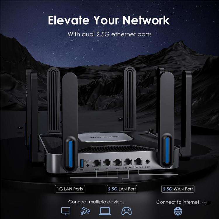 WAVLINK WN592AX6 2.5G Multi Gig Port Quad Core CPU AX6000 Dual Band WiFi 6 Router, Plug:US Plug