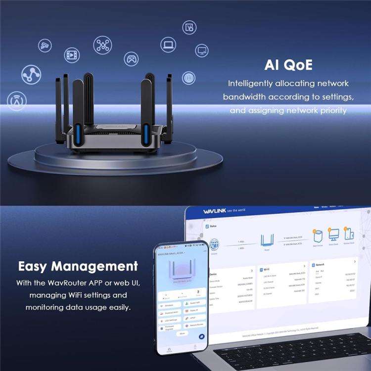 WAVLINK WN592AX6 2.5G Multi Gig Port Quad Core CPU AX6000 Dual Band WiFi 6 Router, Plug:US Plug