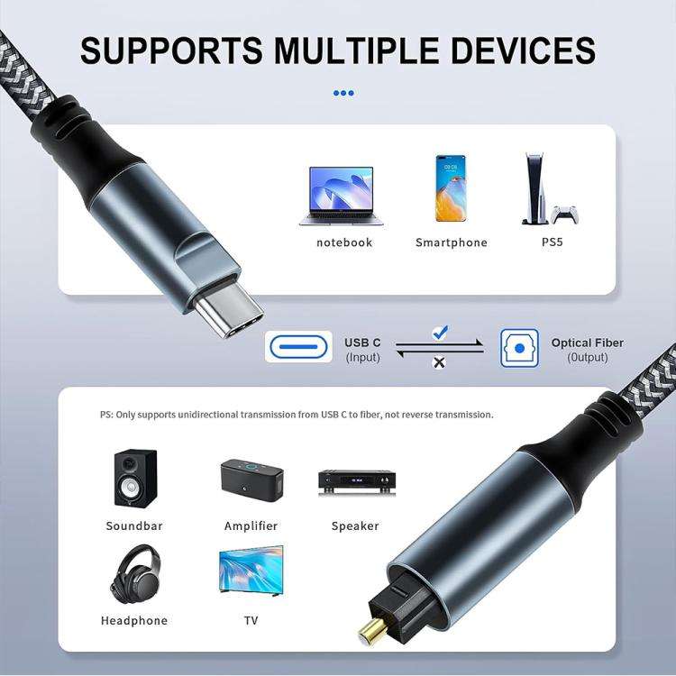 1.2m JUNSUNMAY Male USB Type-C to Male Toslink Optical Audio SPDIF Cable