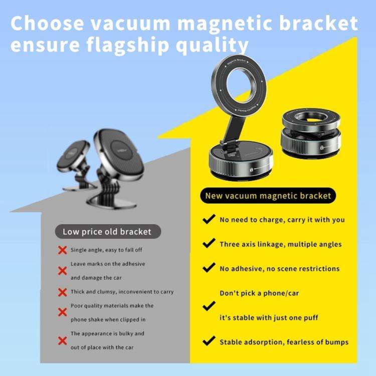 K1 360 Degree Rotation Foldable Navigation Stand Magnetic Car Phone Holder Suction Cup Base