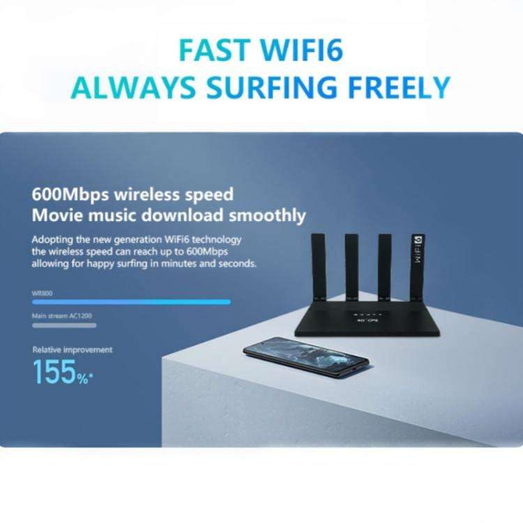 WR800 600Mbps High Speed 4G LTE WiFi Router 4 LAN Ports WiFi 6, Plug:EU Plug
