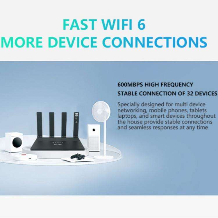 WR800 600Mbps High Speed 4G LTE WiFi Router 4 LAN Ports WiFi 6, Plug:EU Plug
