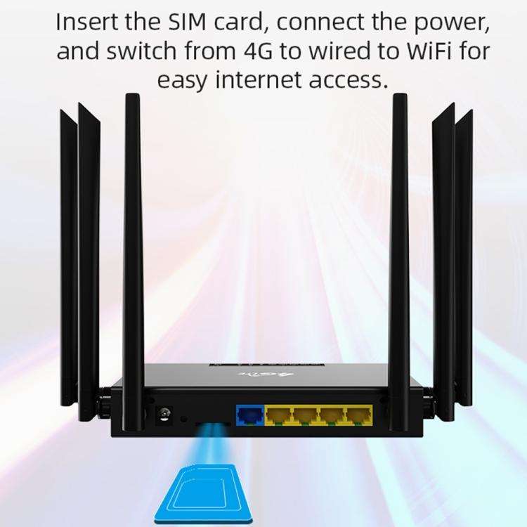 ED128-L 300Mbps Wireless WiFi Home Office SIM Card American Version 4G LTE Industrial Router, Plu...