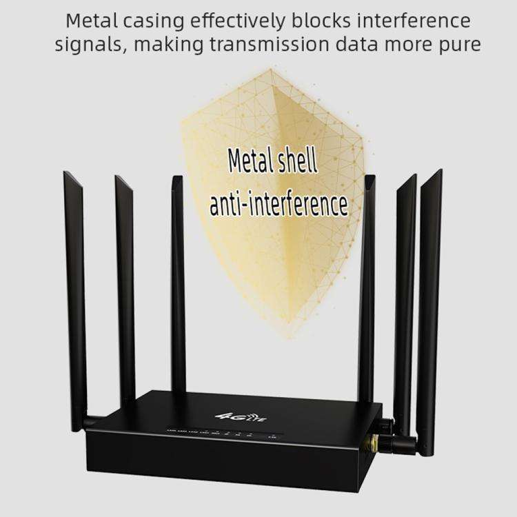ED128-L 300Mbps Wireless WiFi Home Office SIM Card American Version 4G LTE Industrial Router, Plu...