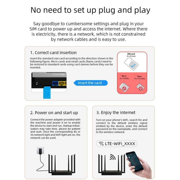 ED128-L 300Mbps Wireless WiFi Home Office SIM Card American Version 4G LTE Industrial Router, Plu...