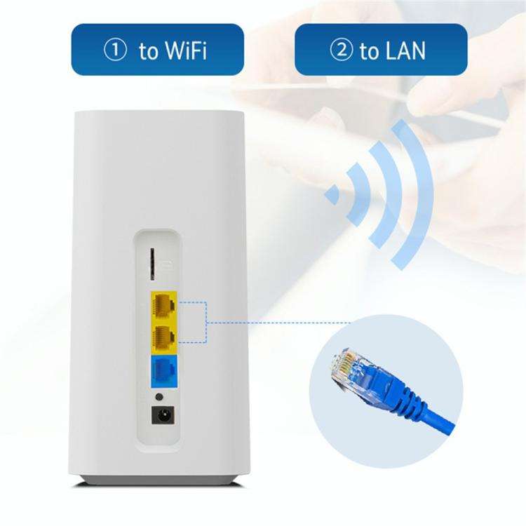CPF101-L SIM Card Hotspot WiFi Support 32 Devices American Version 4G LTE Wireless Router, Plug:E...