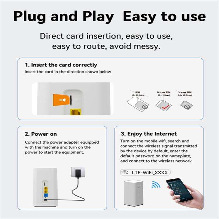 CPF101-L SIM Card Hotspot WiFi Support 32 Devices American Version 4G LTE Wireless Router, Plug:E...