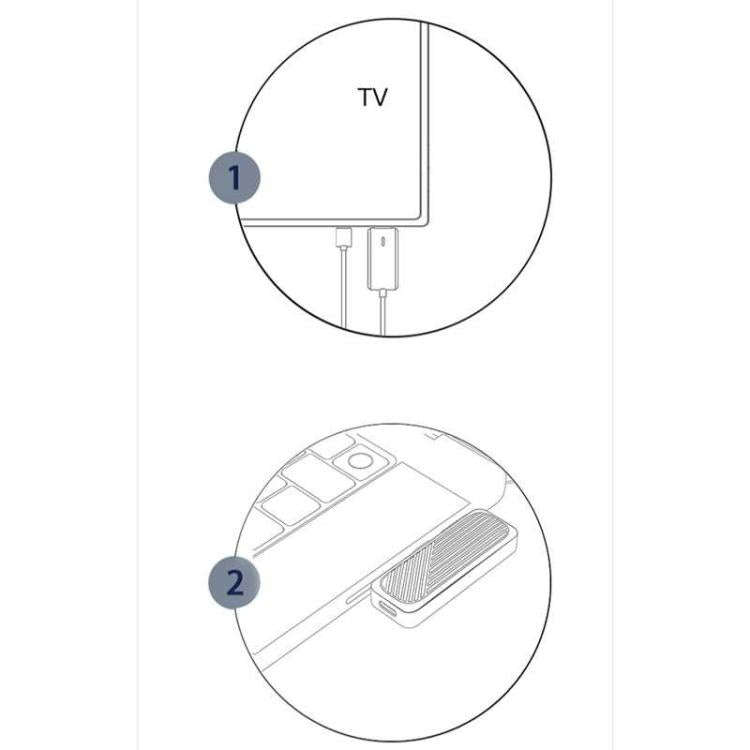Wireless HDMI Transmitter and Receiver For Laptop/PC/TV/Box/Projector(white)