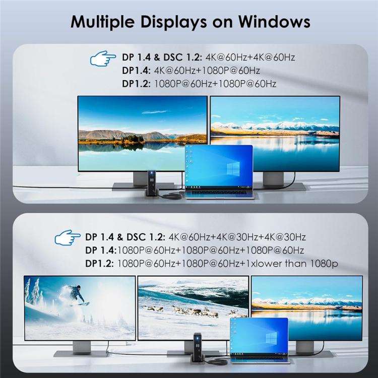 WAVLINK UMD27PRO 8K 30Hz / 4K 144Hz 140W PD HUB Adapter, Plug:US Plug