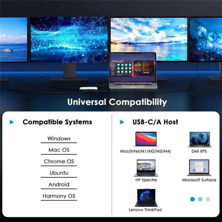 WAVLINK UG7501DH 85W Upstream Charging 2DP + 2HD Converter 4K / 8K Display Adapter