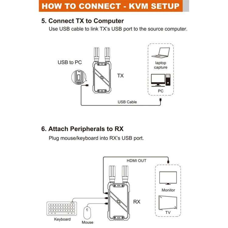 VRRIIS 082K Support USB Keyboard Mouse 400m Wireless HD KVM Extender Video Transmitter Receiver, ...