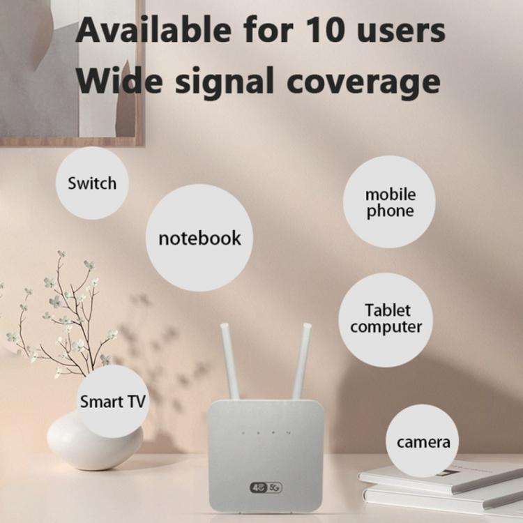 CP116-E Eurasian Edition SIM Card Slot Single Port 4G LTE Router CPE 300Mbps Wireless Router, Plu...