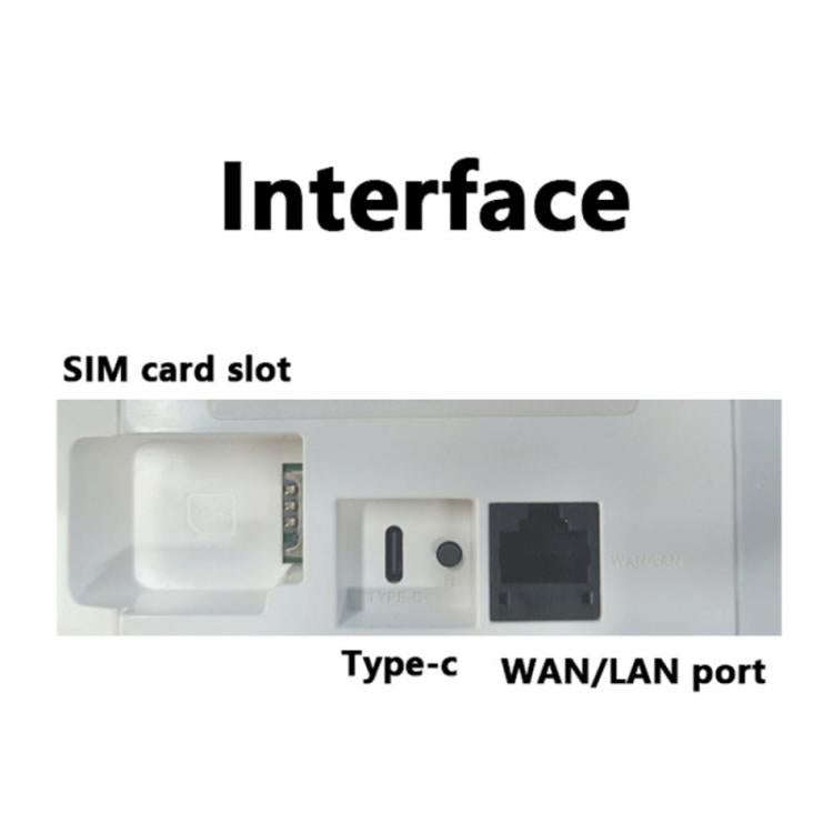 CP116-E Eurasian Edition SIM Card Slot Single Port 4G LTE Router CPE 300Mbps Wireless Router, Plu...