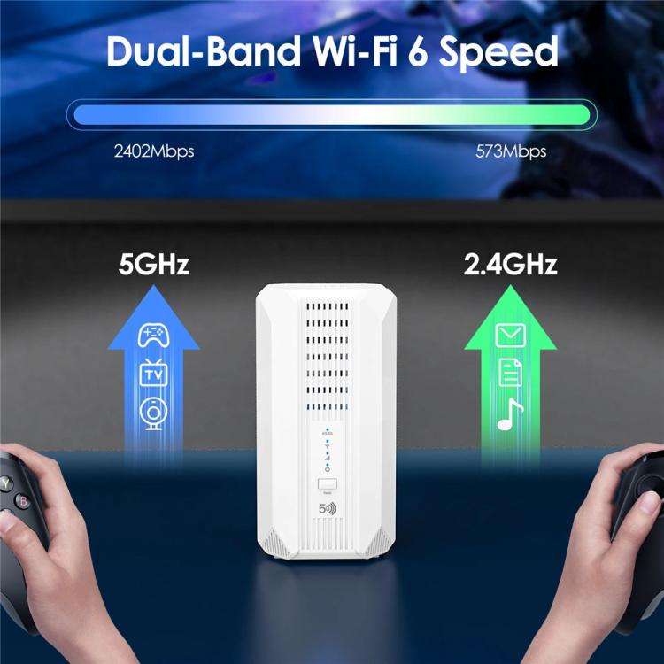 WAVLINK WNF100X3NR-B Global Version Nano SIM Slot 5G NR CPE Router WiFi 6 , Specifications:US Plug