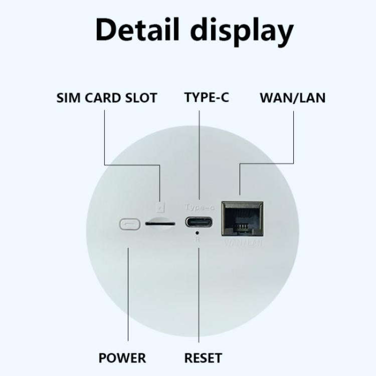 Q50-E Portable 4G WiFi6 Router Wireless Repeater With Nano SIM Card Slot Eurasia Version, Plug:US...