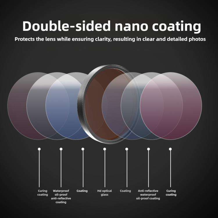 For DJI Osmo Action 6 Lens Protector ND32 Filter