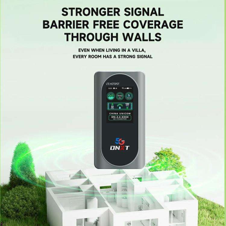 M2D-E 2.4G / 5.8G Dual Band 600Mbps WiFi 6 Portable 5G Router Eurasia Version