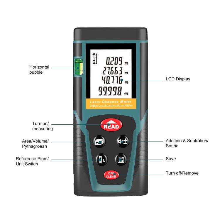 RZG80 80M Laser Distance Meter Handheld Portable Laser Measuring Tool