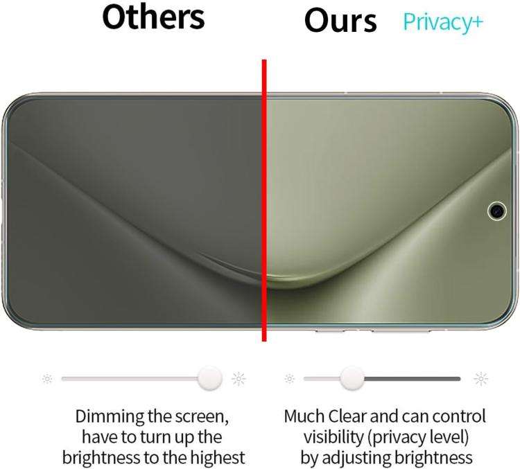 For Huawei nova 15 Kalebol High-Aluminum Screen-Printed Full-Coverage Black-Border Privacy Temper...