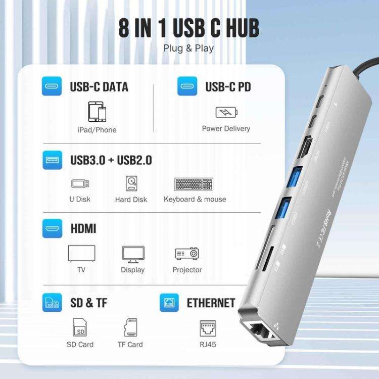 Lemorele TC19L Plus 8 in 1 Docking Station 4K Display Ethernet 100W PD Adapter