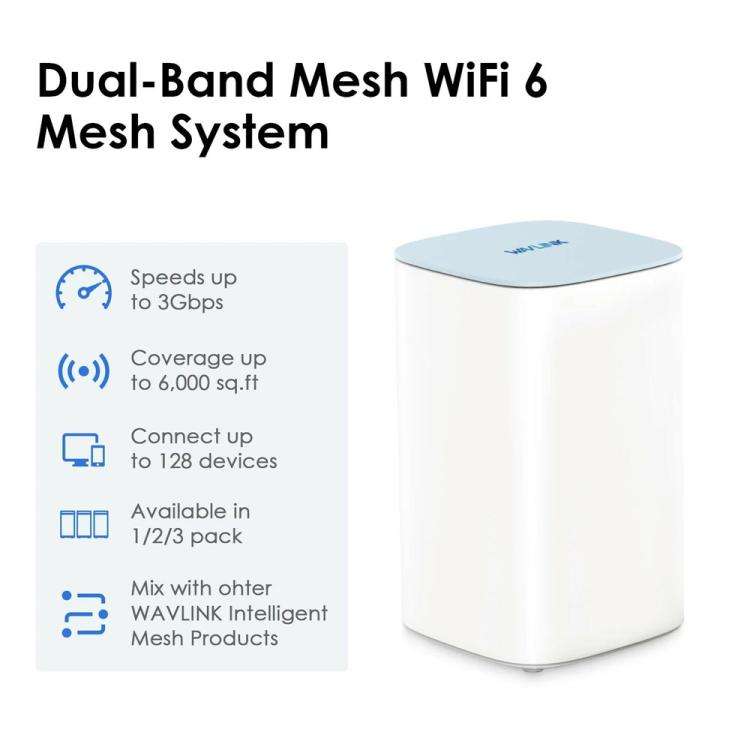 WAVLINK WN551X3 AX3000 Speed Antenna System 3Pcs Whole Home Mesh WiFi System, Plug:US Plug