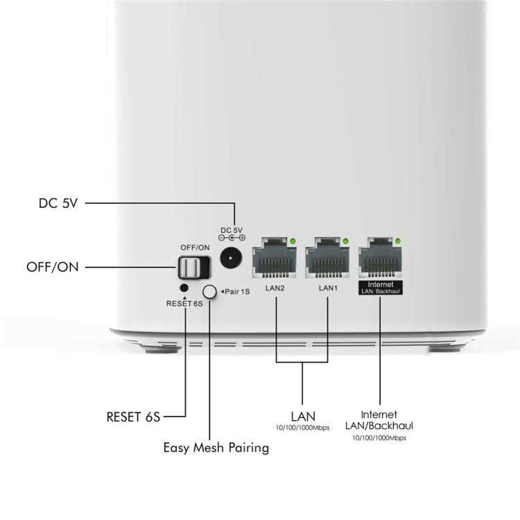 WAVLINK WN551X3 AX3000 Speed Antenna System 3Pcs Whole Home Mesh WiFi System, Plug:UK Plug