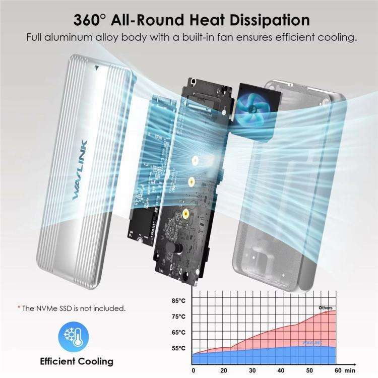 WAVLINK ST406C 40Gbps Aluminum Alloy Hard Drive Case Support M.2 2280 / 2260 / 2242 / 2230 USB4