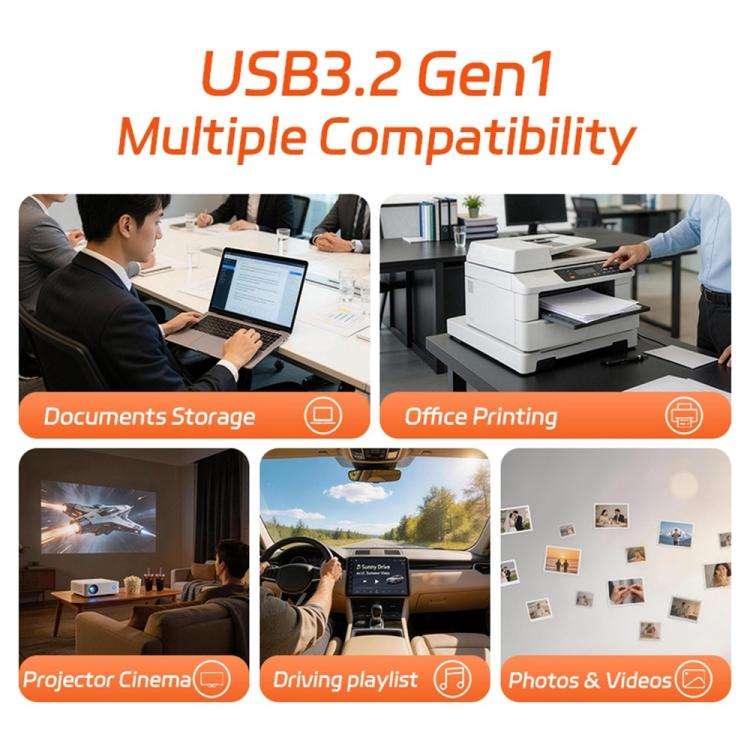 HEYGATE U1 USB 3.2 Flash Drive 150MB/s High Speed Memory Stick U Disk For PC Printer Projector, M...