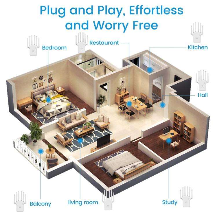 RE1200LN Home Office 1200Mbps WiFi Repeater Extender, Plug:US Plug