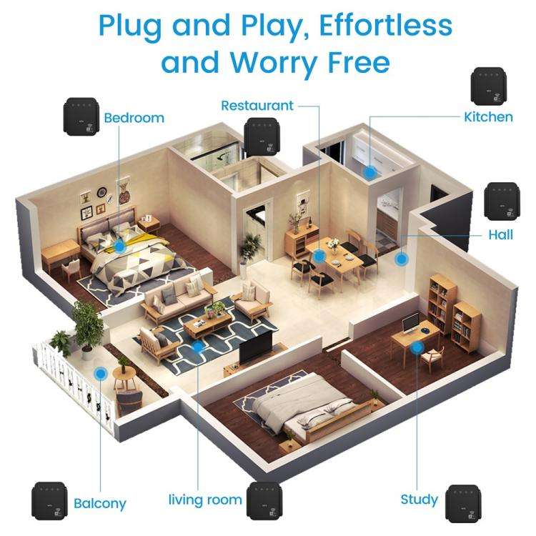 RE300F Home Office Wireless Network Signal Booster 300Mbps, Plug:EU Plug(White)