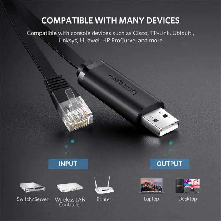 UGREEN CM204-50773 1.5m USB 2.0 to RJ45 Console Cable