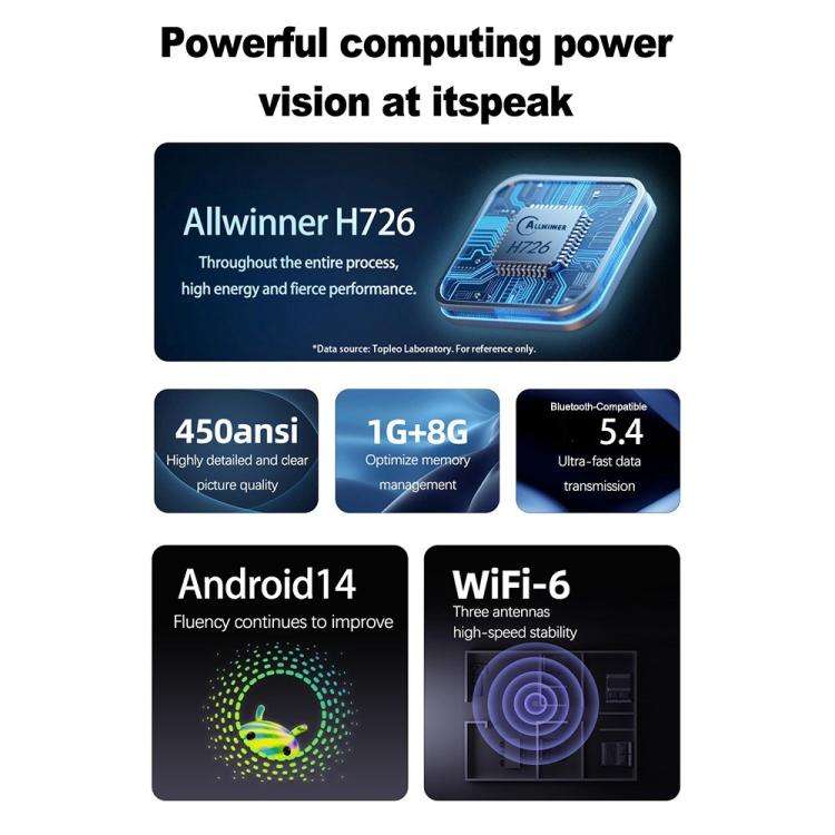 TP360 Android 14 Rotatable Mini Smart Projector Portable Home Theater Projector(AU Plug)