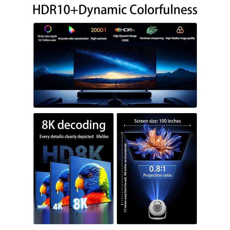 TP360 Android 14 Rotatable Mini Smart Projector Portable Home Theater Projector(US Plug)