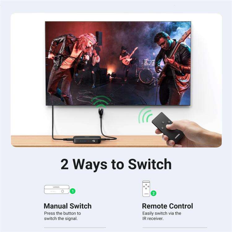 UGREEN CM332-80125 4K 30Hz Splitter Switcher 3 Input 1 Output HD Switch