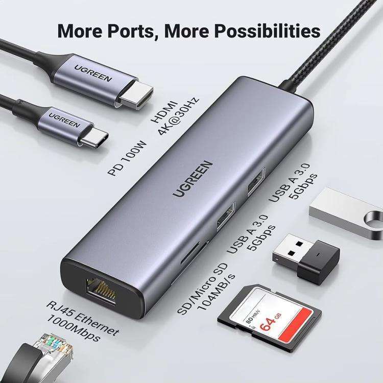 UGREEN CM512 90568 USB3.0 PD100W RJ45 SD / TF Card Reader 7 in 1 USB-C HUB