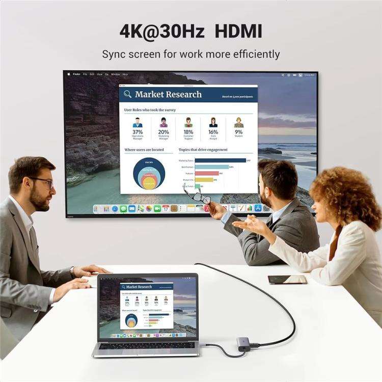 UGREEN CM512 90568 USB3.0 PD100W RJ45 SD / TF Card Reader 7 in 1 USB-C HUB