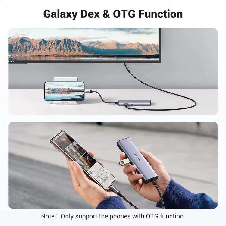 UGREEN CM512 90568 USB3.0 PD100W RJ45 SD / TF Card Reader 7 in 1 USB-C HUB