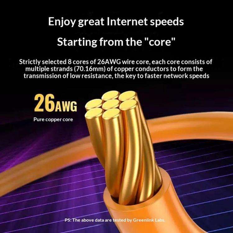 UGREEN 70329 Router Cat8 Ethernet Cable 40Gbps 2000MHz High Speed RJ45 Network Cord, Length: 2m