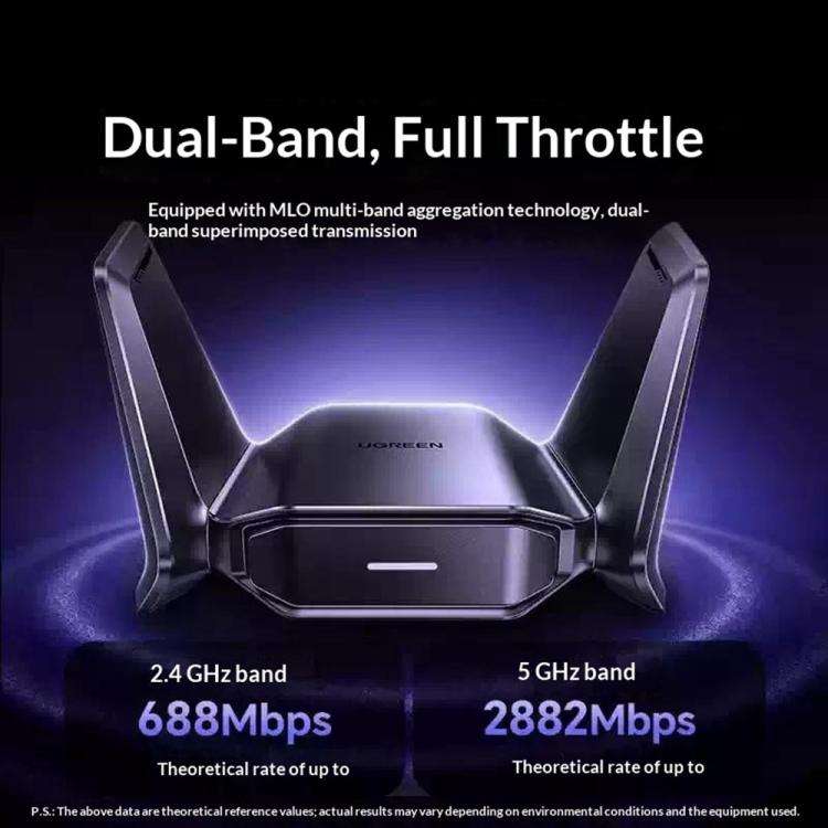 UGREEN CM995 65813 2.4G / 5G Dual Band WiFi 7 BE3600 USB Wireless Network Adapter