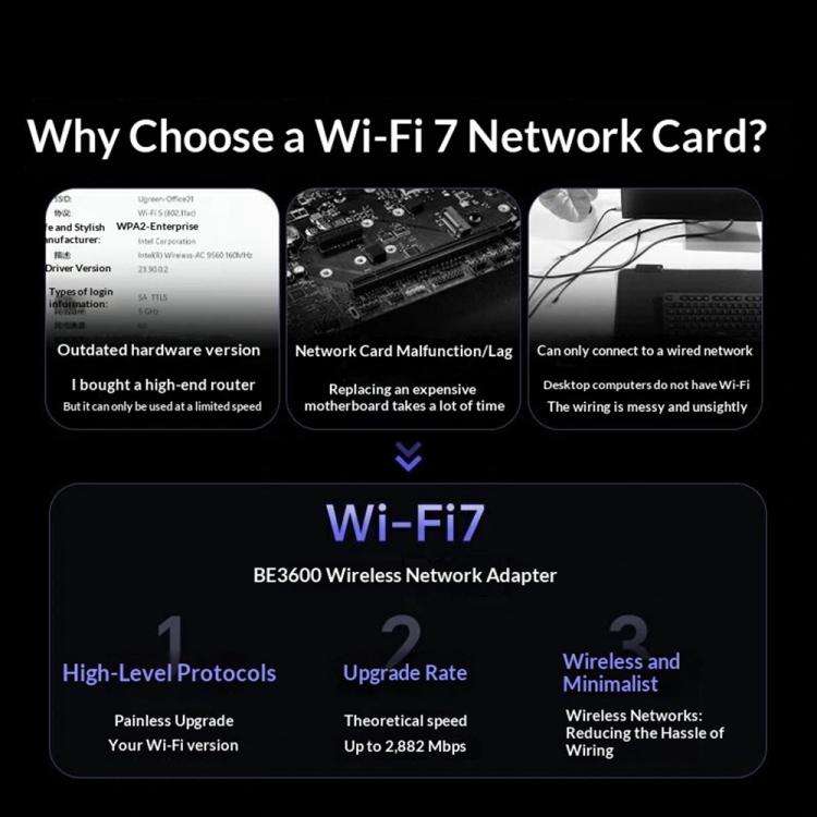 UGREEN CM995 65813 2.4G / 5G Dual Band WiFi 7 BE3600 USB Wireless Network Adapter