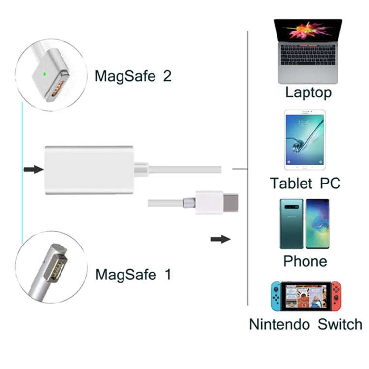 USB C to Magnetic Mag-Safe Adapter,Mag-Safe to Type C Charging Converter Adapter Compatible for M...
