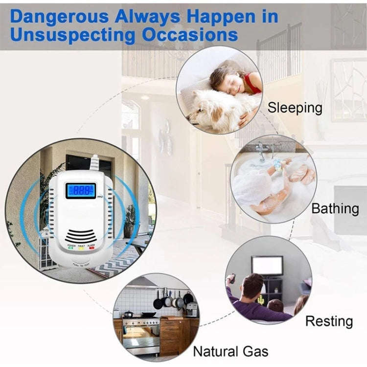 Coalgas Natural Gas Methane Propane Leak Detector Tester Measurer Home Security Tool, EU Plug